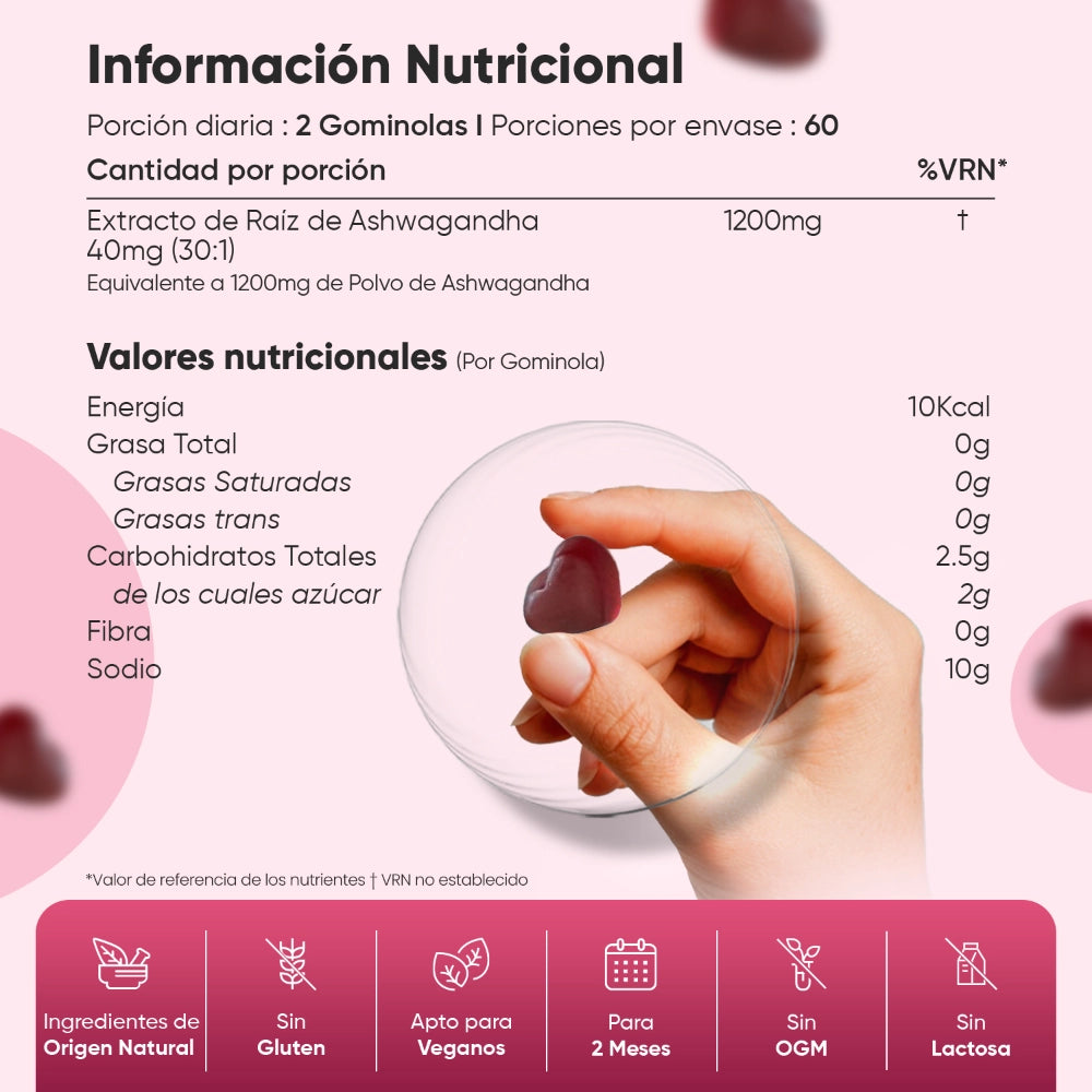 Ashwagandha 1200mg 120 Gummies