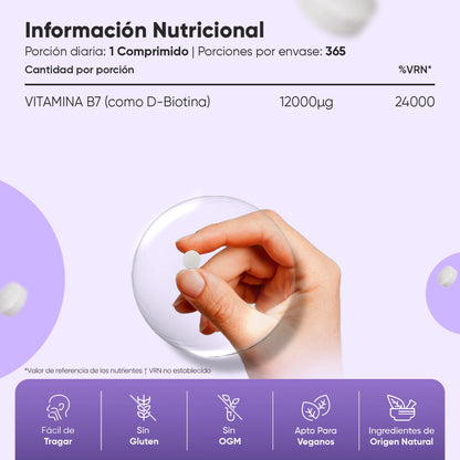 Biotin 12000mcg 365 Ta