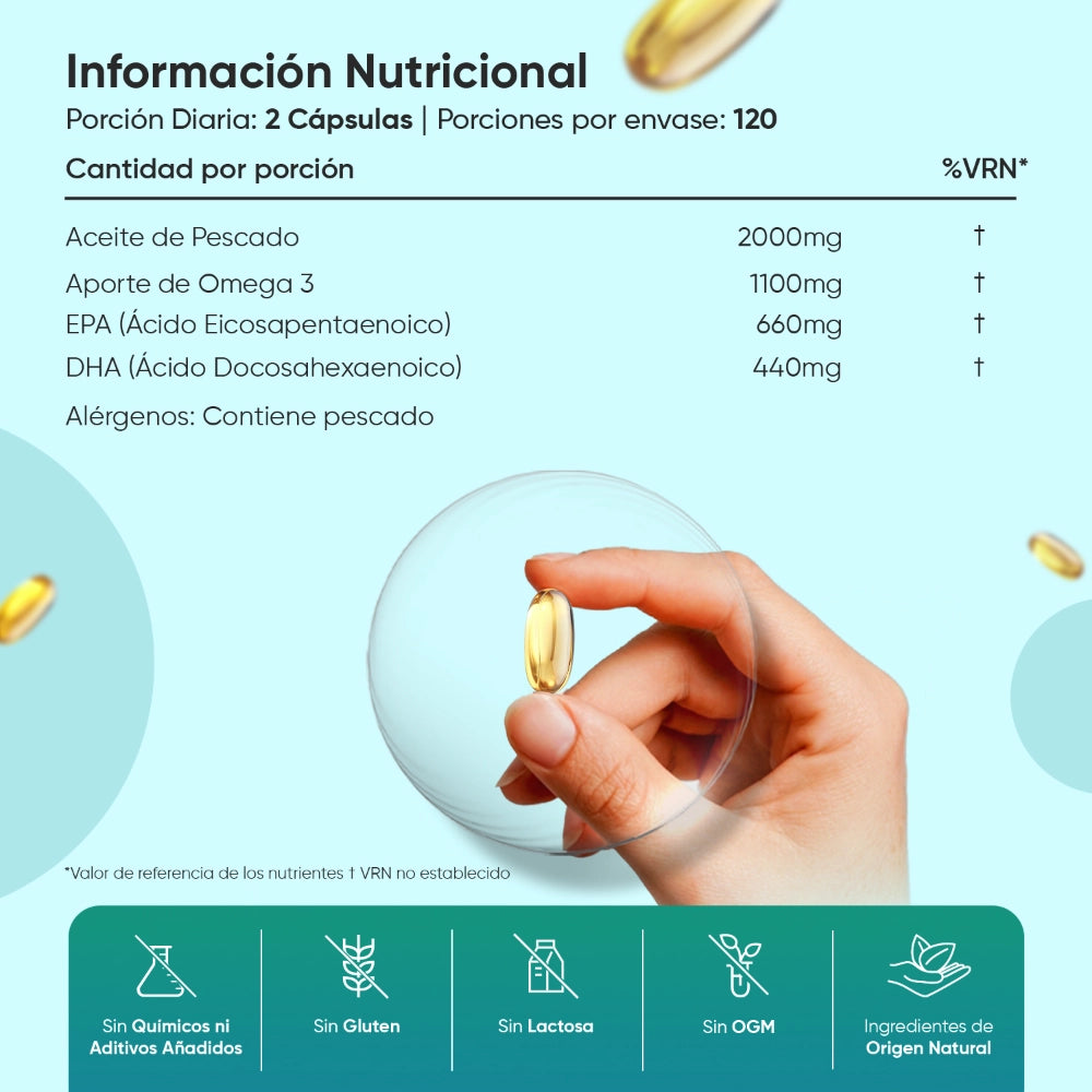 Omega 3 Fish Oil 2000mg 240 Softgels