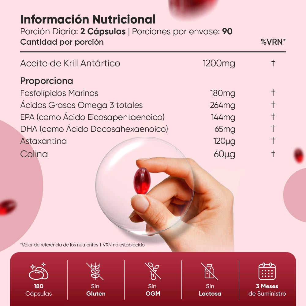 Aceite de Krill Antártico